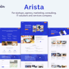 Arista Multipurpose Business Elementor Template Kit