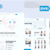 Averush Digital Marketing Creative Agency Elementor Template Kit